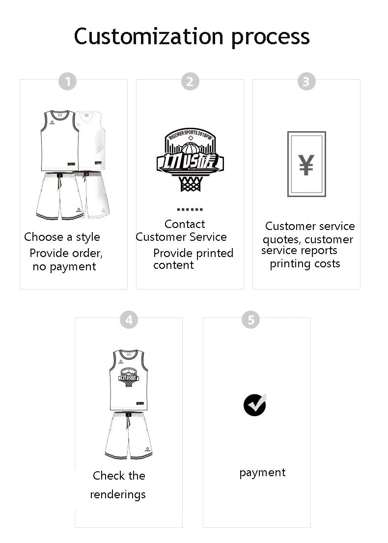 Rigorer Sublimation Basketball Jersey Mesh Polyester Running Sports Wear for Men Custom Design